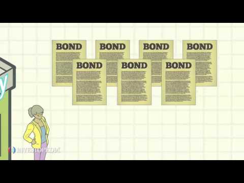 Investopedia Video : Sinking Fund