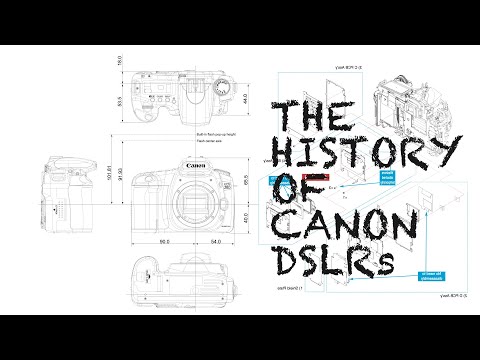 The History of Canon DSLRs