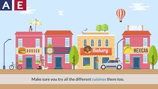 Tourism: Travel Planning Vocabulary