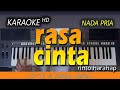 RASA CINTA Karaoke | RINTO HARAHAP