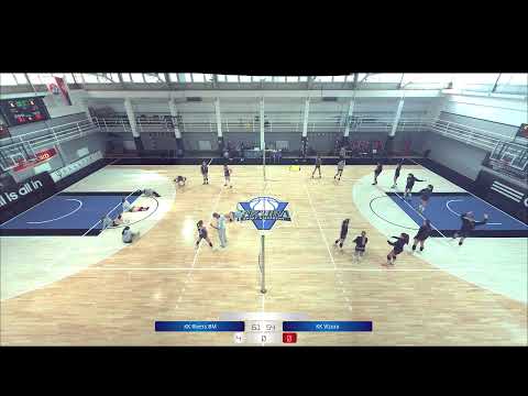 Regionalna liga - Juniori KK Rivers BM 2 - KK Vizura 2