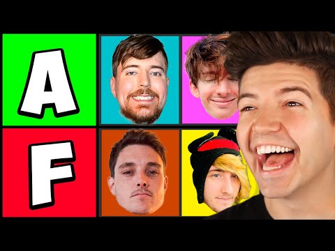 Ranking ROBLOX YouTubers