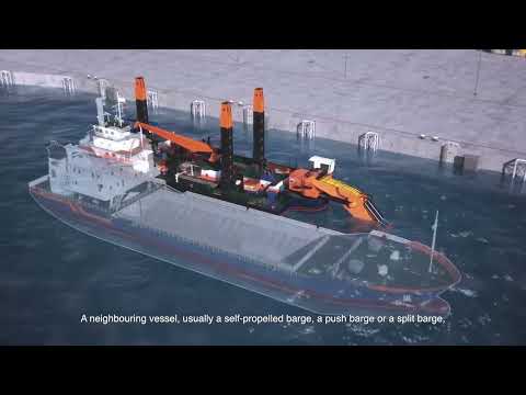 Van Oord Backhoe Dredger - How does it work