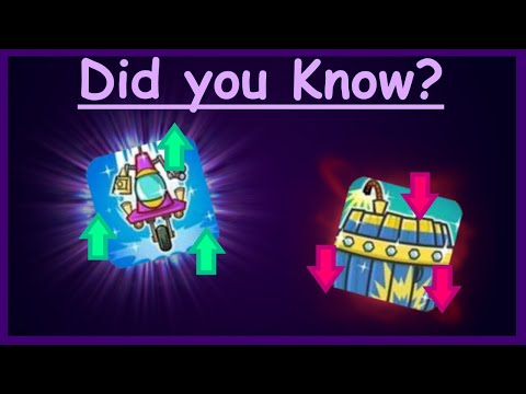 Did you know? - Bling’s hidden statistics