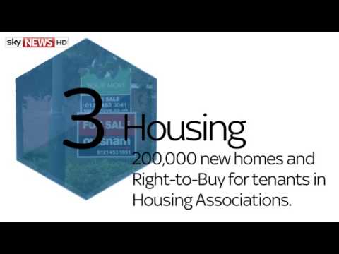 Conservative Manifesto Pledges In 60 Seconds