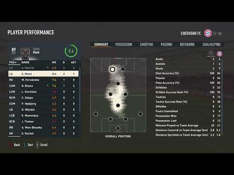 Crooked Colours - Feel It (FIFA 23 Halftime Instrumental)