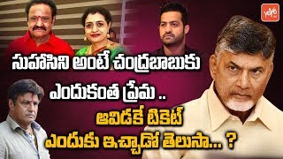 Image result for nandamuri suhasini Vs Madhavaram Krishnarao