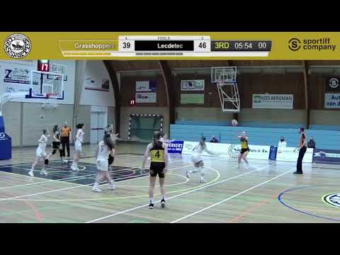 27 feb 2021 Grasshoppers - Lekdetec nl Highlights