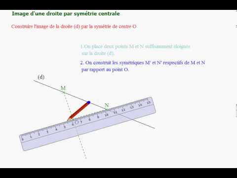 comment construire le symetrique d'une figure par rapport a une droite