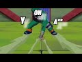 King Von On Yo Ass Anime Edit