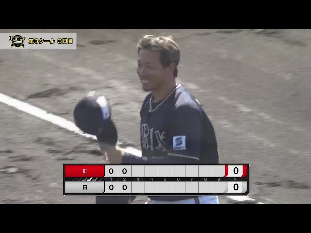 【春季キャンプ紅白戦】バファローズ・井口和朋 この紅白戦初めての3者凡退に抑える好投!!  2024年2月12日 オリックス・バファローズ
