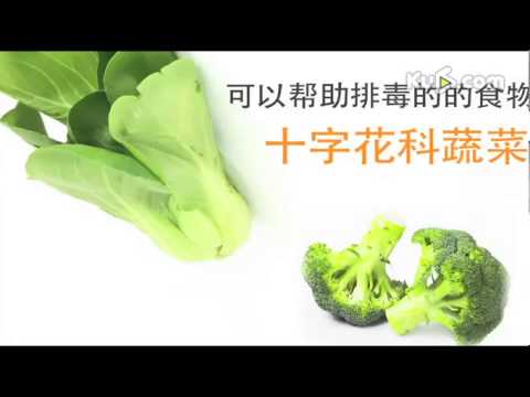 體內環保一起來(視頻)