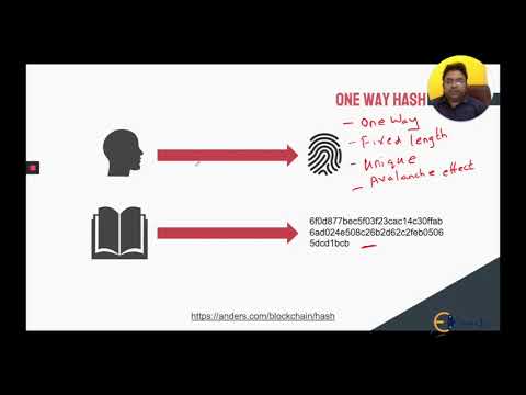 Unlocking The Potential Of Blockchain A Beginner s Guide