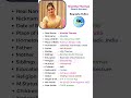 Nivetha T South Actress Biography Shorts Short Youtube Ytshorts Biography Nivethathomas