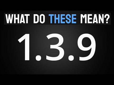 Semantic Software Versioning Explained