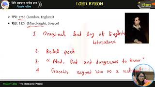 মাস্টার ক্লাস-১৪