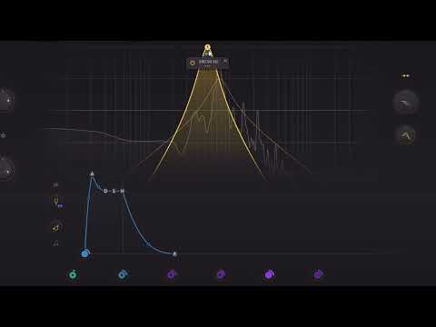 Introduction to FabFilter Twin 3