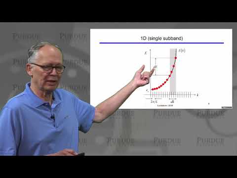 ECE Purdue Semiconductor Fundamentals L2.5: Quantum Mechanics - Density of States