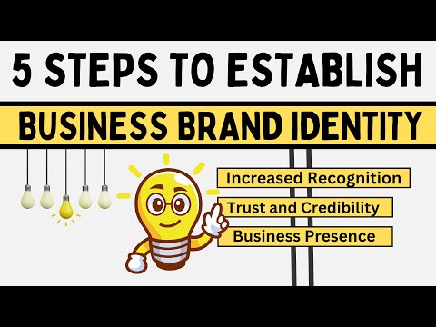 How To Write a Business Plan To Start Your Own Business