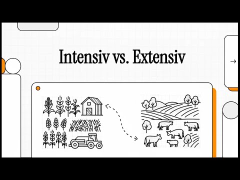 Intensive vs. Extensive Agriculture | Simply Explained