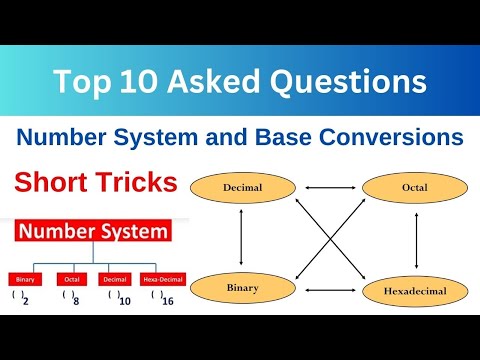Top 50 Mcq Data Structure Interview MCQ for Beginners with explain part 01