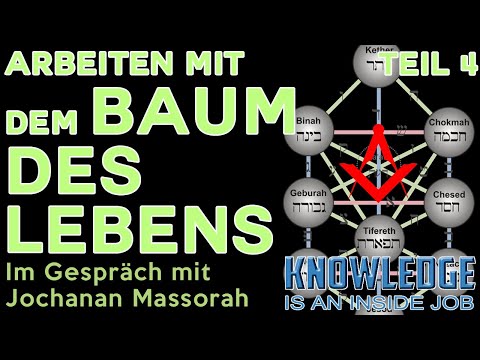 Working with the Kabbalistic Tree of Life. Part 4: Masonic Working Tables