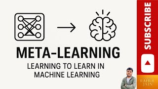 Meta-Learning in AI | How Machines Learn to Learn | Few-Shot Learning 