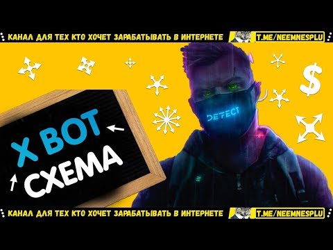 Лучший Заработок в Интернете за 10 лет С вложениями!