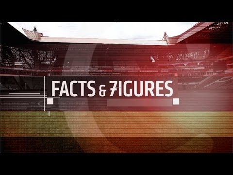 Facts & Figures PSV - Feyenoord