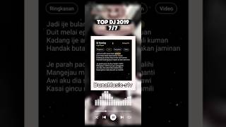 Download lagu DJ haning || lagu dayak #music #musik #dj #djremix mp3