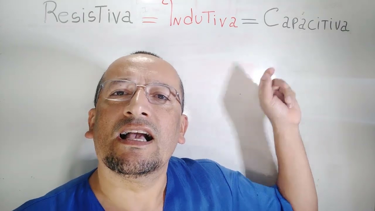 Cargas RESISTIVAS, INDUTIVAS e CAPACITIVAS (Equipamentos).