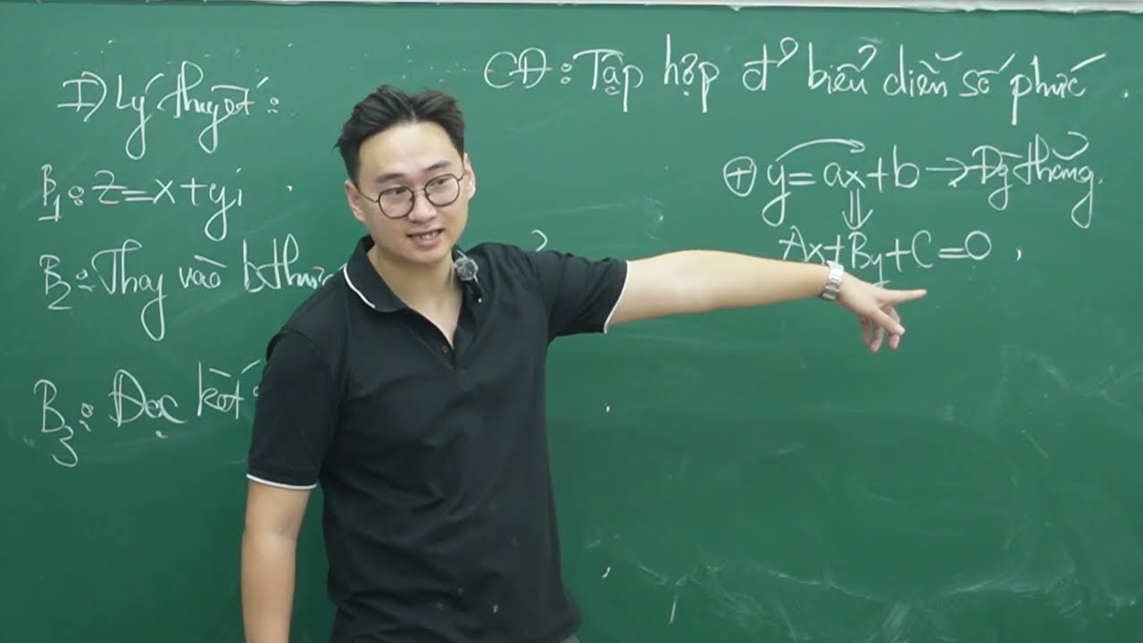 TẬP HỢP ĐIỂM BIỂU DIỄN SỐ PHỨC