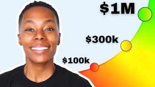 Why Net Worth EXPLODES After $100k | How You Can Do It Too!