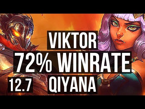 VIKTOR vs QIYANA (MID) | 72% winrate, 6 solo kills, 12/4/8, Dominating | BR Master | 12.7
