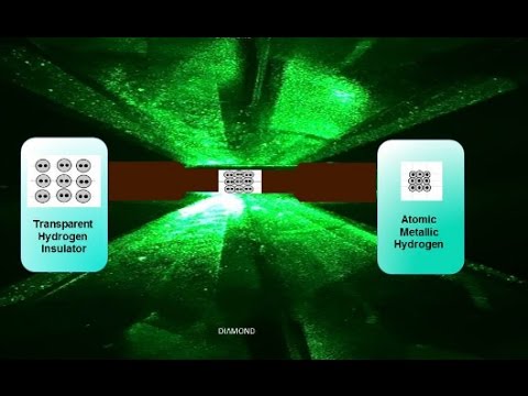It's real.. Metallic hydrogen has been created for the first time