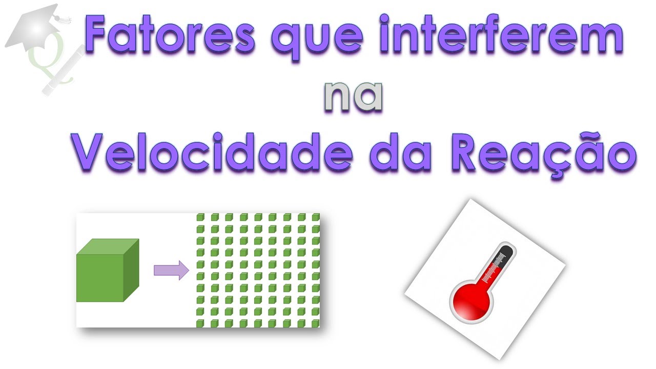 Episódio 1 - A corrida das moléculas ... (Fatores que interferem na velocidade da reação química)
