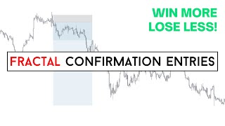 How to Trade Fractal Confirmation Entries | WIN MORE TRADES | SMC