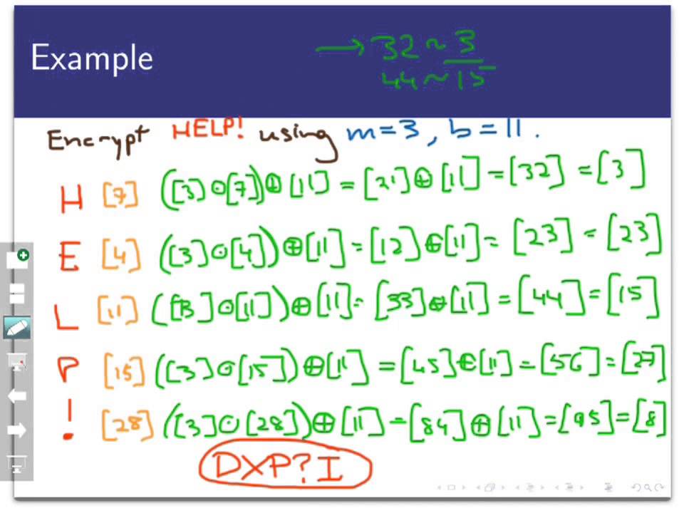 Affine ciphers (Screencast 7.4.4)