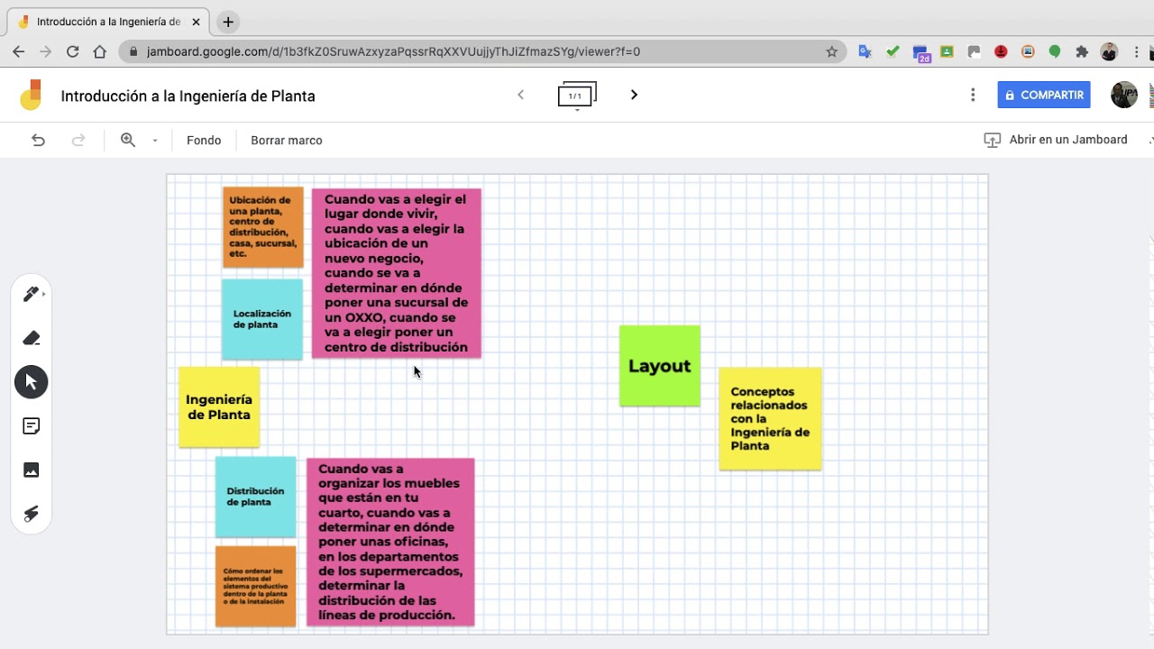 Introducción a la Ingeniería de Planta