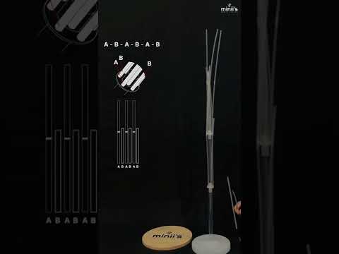 Miniis 13 In 1 Balloon Stand Tutorial