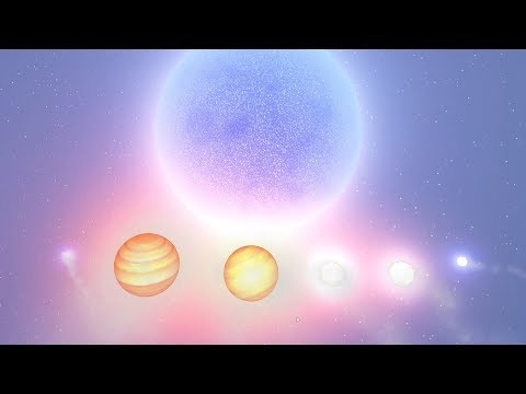 I Made The Sun 1,000,000 Times Hotter and This Happened - Universe Sandbox 2