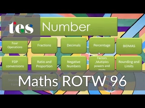 Maths ROTW 96 - Mega PowerPoint