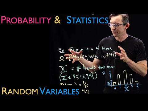 Random Variables and Probability Distributions