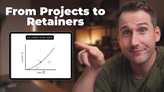 The Hybrid Offer Model: How to Turn One-Off Video Projects into Monthly Retainers