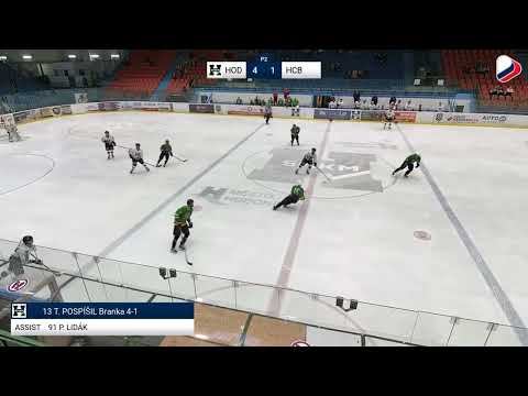 Highlights: Baník vs. HC Boskovice 6:3 (KLM 2022-23, 5. kolo)