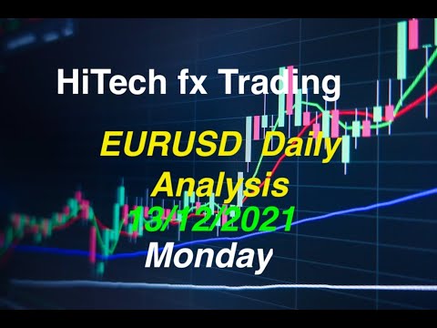 #EURUSD Strategy | #EUR USD Analysis Today | EURUSD | Forecast 13/12/2021