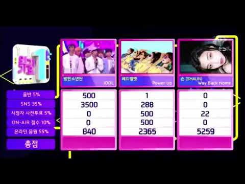 180902 BTS 2nd Win + Encore (Inkigayo)