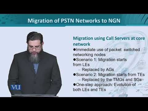 Data Visualization | CS642 Topic001