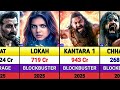 Top 50 Highest Grossing Indian Movies In 2025 War 2 Coolie Kantara 1 Lokah Thama