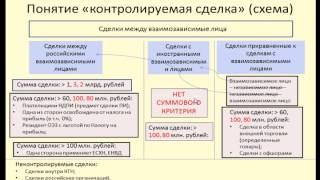 Контролируемые сделки 3. Понятие контролируемая сделка